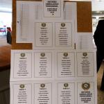 List of Diners.
