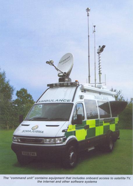 Command Unit 2007.