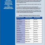 Ratings of Ambulance Service Trusts 2007/8.